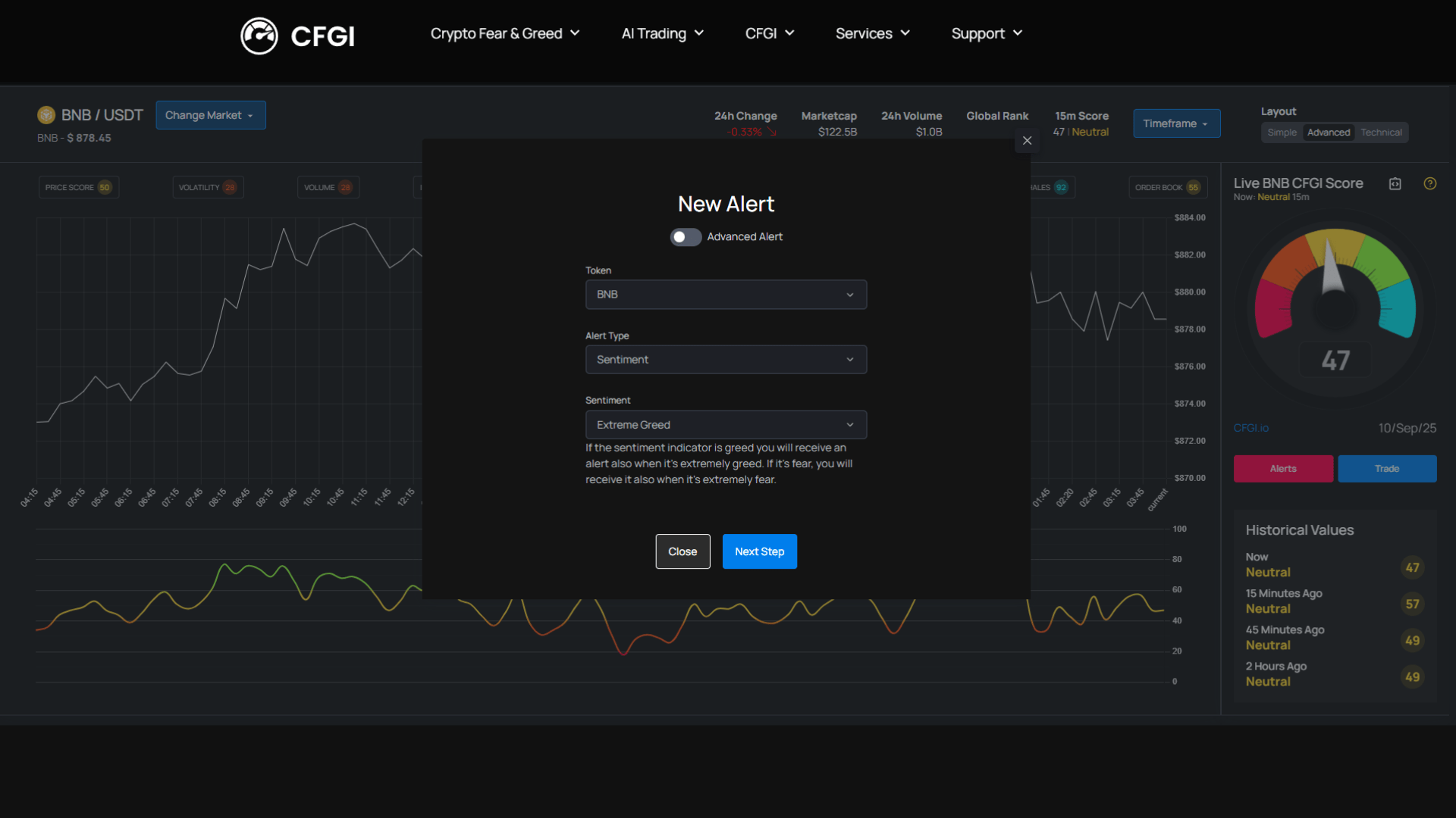 CFGI.io Alerts System Interface 2025