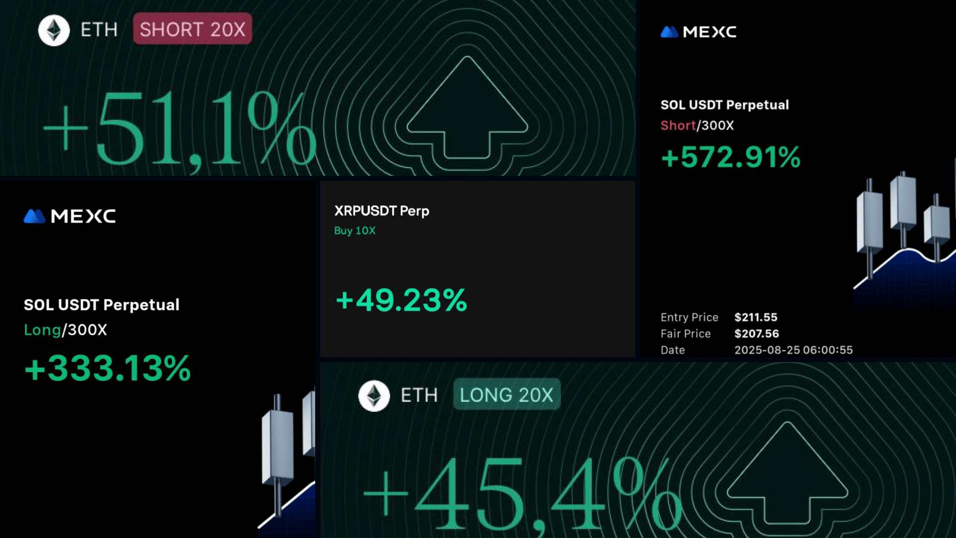 CFGI.io Trading Community Interface 2025